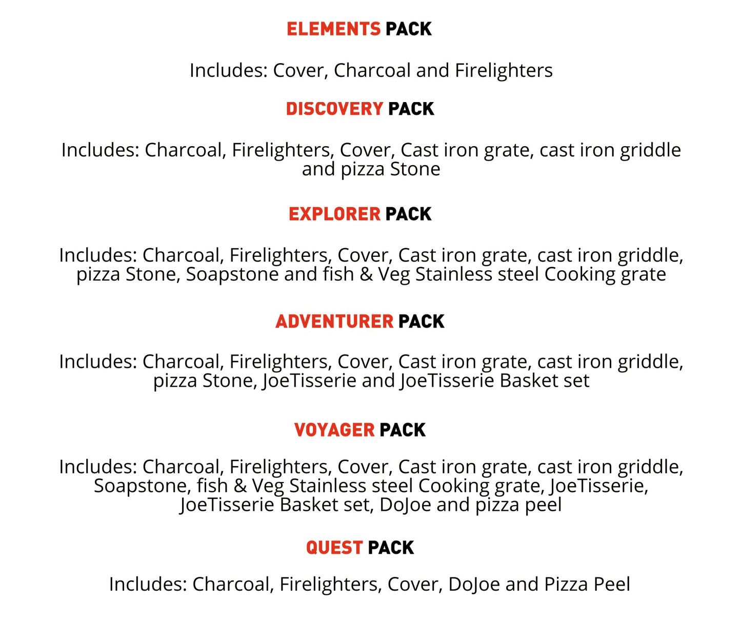 Kamado Joe Big Joe II Stand-Alone